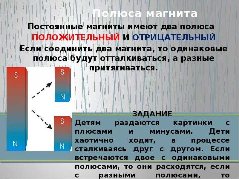 Полюса постоянного магнита. Положительный и отрицательный полюс магнита. Постоянный магнит полюса магнита. Разные полюса магнита притягиваются. Постоянный магнит полюс взаимодействие полюсов