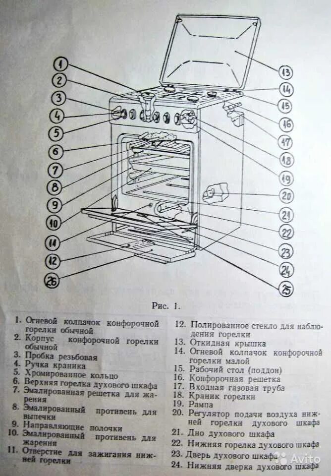 Гефест плита газовая инструкция духовки. Газовая плита россиянка ПГ 4п. Газовая плита Идель пг4 1465.