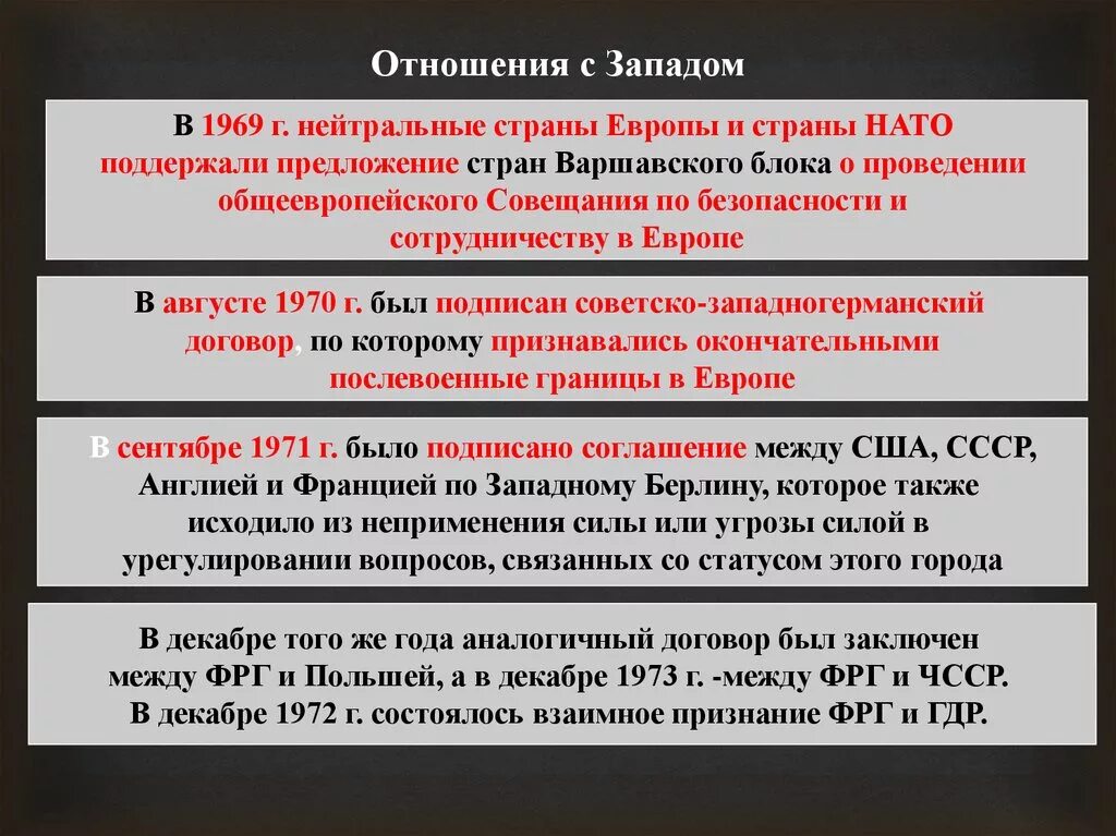 Отношение россии со странами западной европы