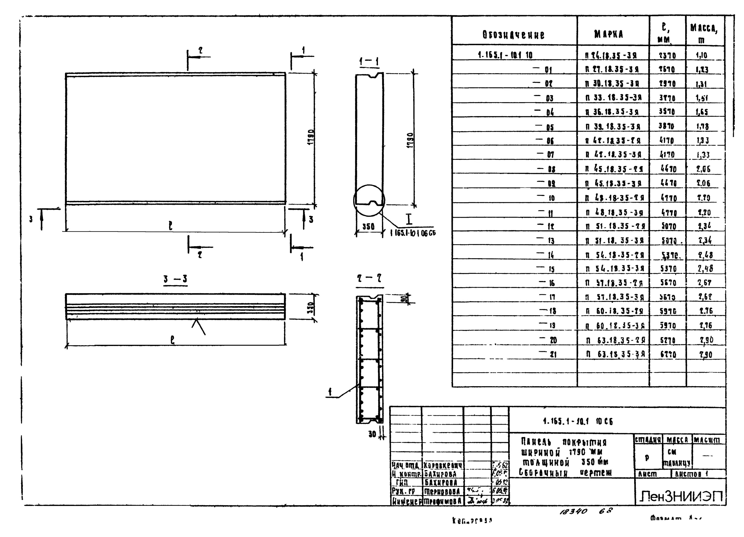 Б 1 165. Армирование стены толщиной 350 мм. Сер. 1.165.1-15. ИИ-04-5 толщиной 350 мм. Акуусфт 1 165.