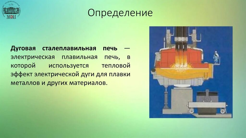 Принципы работы электродуговых лучей 3 тонны. Электродуговая плавильная печь. Электрическая дуговая плавильная печь. Дуговая печь плавильной печи. Дуговая сталеплавильная печь ДСП-120.