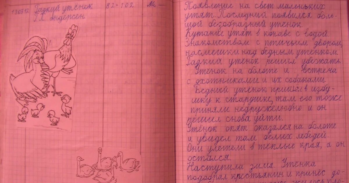 Зощенко великие путешественники читательский дневник 3 класс. Читательский дневник. Читательский дневник. 2 Класс. Читательский дневник Зощенко. Читательский дневник: 1 класс.