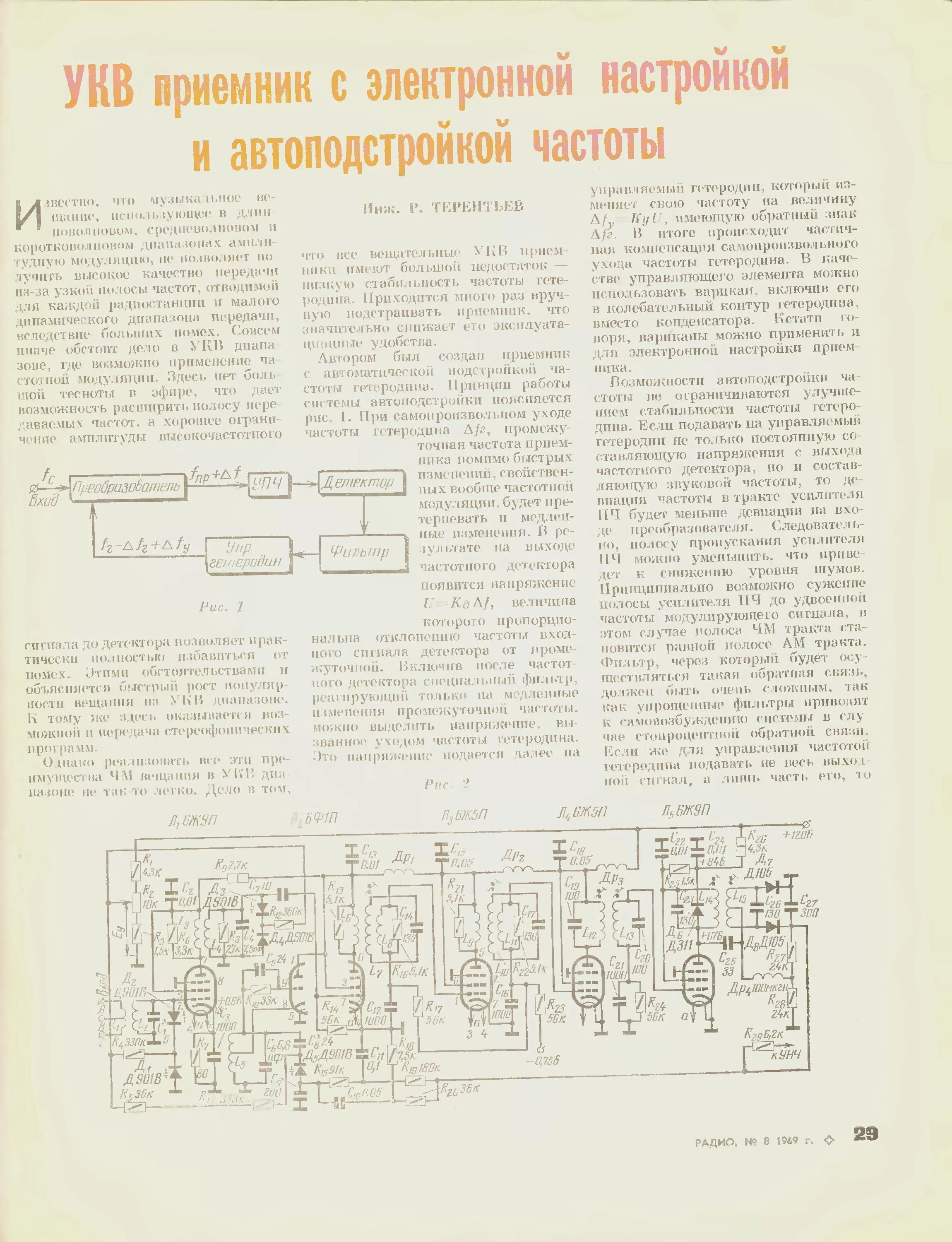 Частота гетеродина УКВ приемника. Автоподстройка частоты гетеродина схема. УКВ приемник с цифровым управлением. Гетеродин для УКВ приемника. Укв настройка