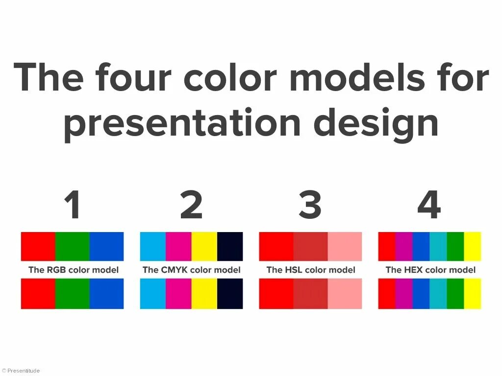 Color is important. RGB Color model.