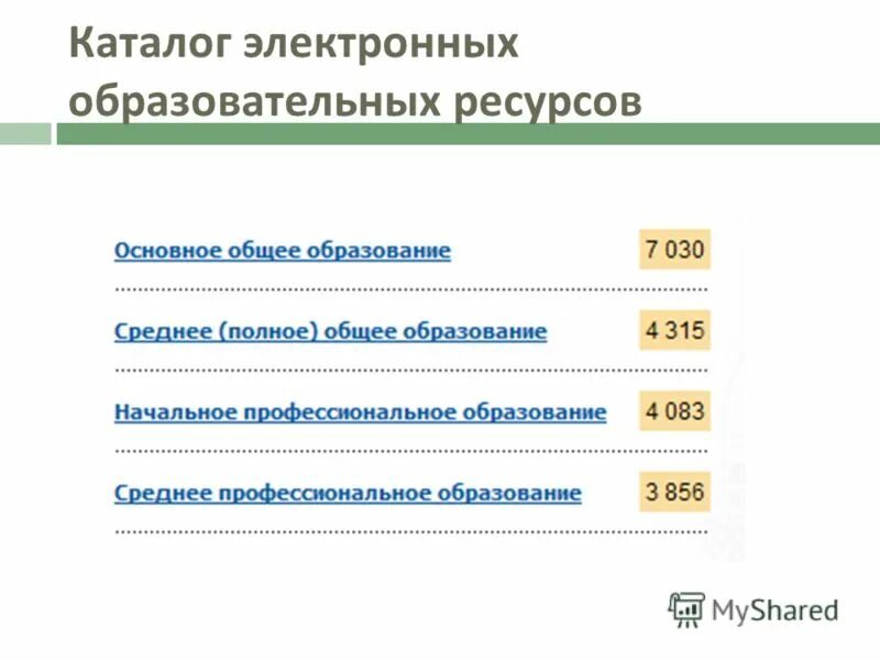 Электронные образовательные ресурсы. Образовательные ресурсы в доу. Электронный образовательный ресурс. Каталог эор. Примеры интернет ресурсов учебника.