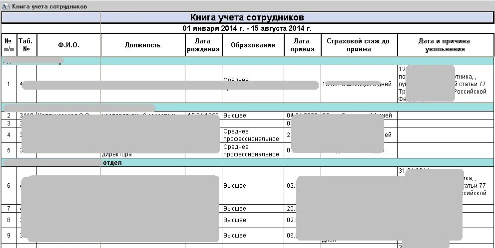 Книга учета работников