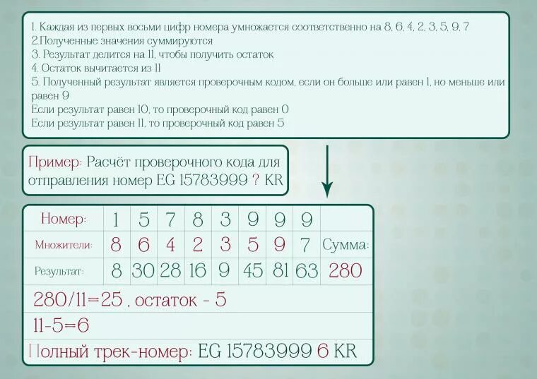 Расшифровка личного номера. Расшифровка трек номера посылки. Количество цифр в номере. Обозначение трек номеров почта России. Обозначения на трек номере.