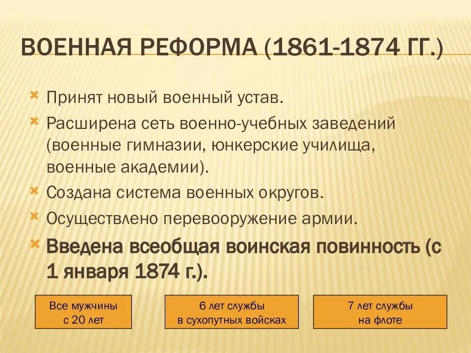 Последствия военной реформы 1874. Какие утверждения характеризуют военную реформу филиппа