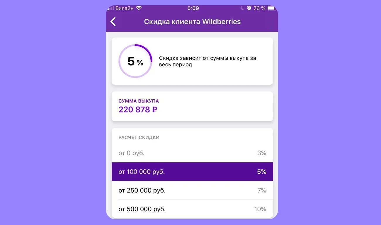 Какова максимальная скидка. Вип клиент вайлдберриз. Стать вип клиентом вайлдберриз. Вип статус на вайлдберриз. Информация для клиентов вайлдберриз.