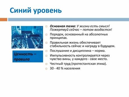 Поднимем голубым