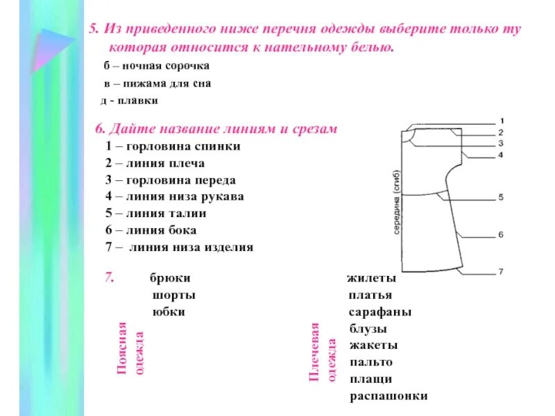 Список одежды