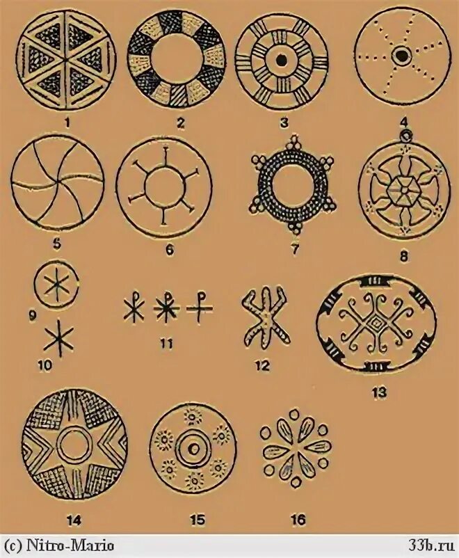 Древние знаки. Древний символ. Древнейшие символы. Древний знак земли. Метки истории