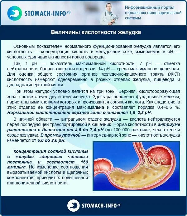 Изжога при беременности 3 триместр форум. Изжога у беременных. изжога при беременности причины. отчего у беременных изжога. при повышенной кислотности желудка.