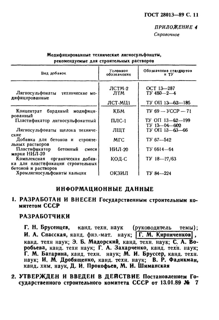 Гост 28013 статус. Раствор кладочный цементно-песчаный м200 ГОСТ 28013-98. Марки цементно-песчаного раствора ГОСТ. Марка строительного раствора ГОСТ. ГОСТ 28013 марка раствора.