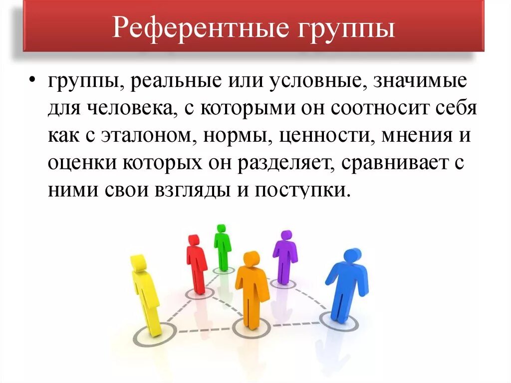 Референтные группы это в маркетинге. Референтная группа. Референтная социальная группа это. Референтная группа это группа. Занимать в этой группе определенное