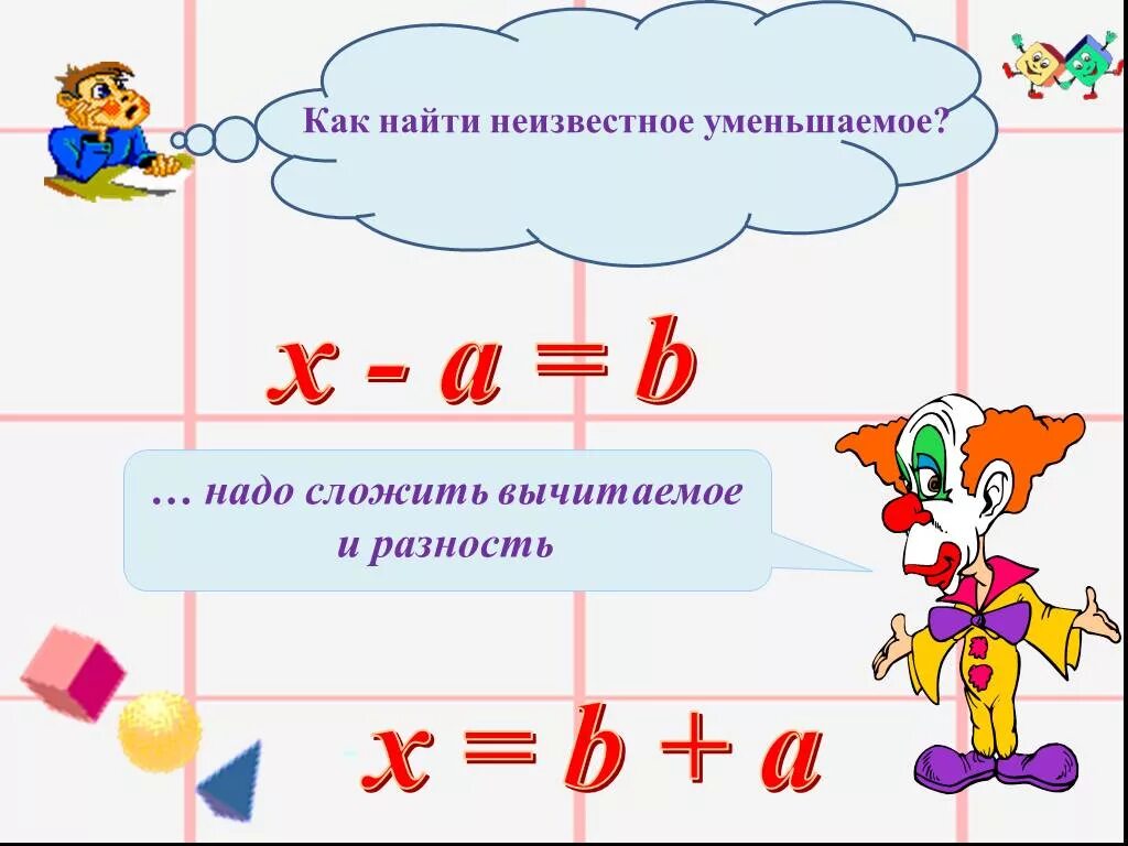 Чтобы получить разность нужно. Как найти неизвестное вычитаемое и неизвестное уменьшаемое. Уравнения на нахождение уменьшаемого. Картинки правила как найти неизвестное вычитаемое. Картинка как найти вычитаемое.