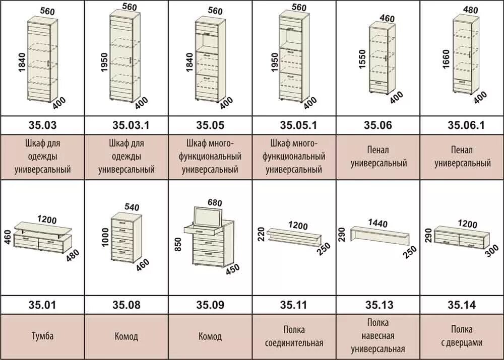 Почему размеры мебели. Габаритные Размеры мебели. Стандартные Размеры мебели. Стандартные Размеры корпусной мебели. Стандарты мебели Размеры.