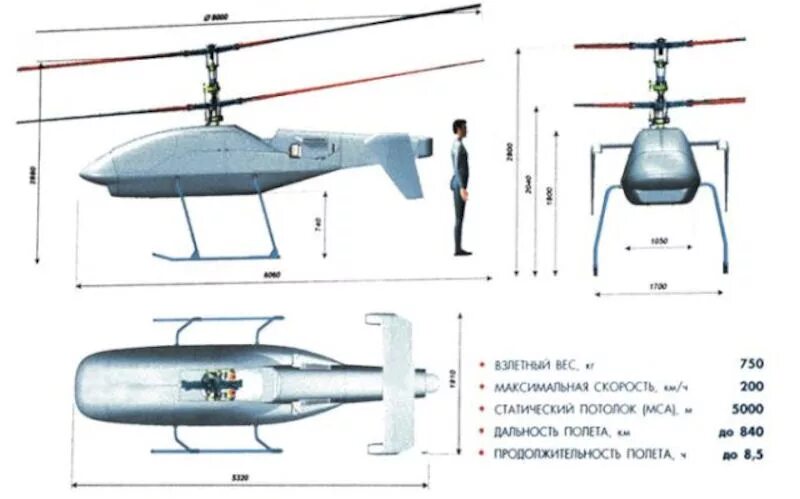 Дрон самолетного типа дальность полета. Бас-200 беспилотник вертолетного типа схема. БПЛА Катран вертолетного типа. Беспилотный вертолет Катран. ТТХ БПЛА.