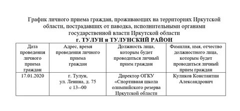 Режим работы чс