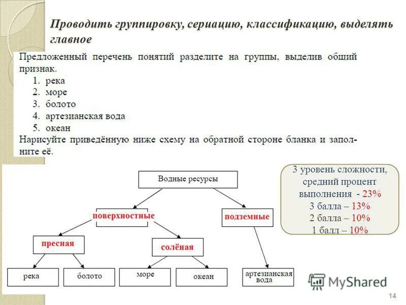 предложенный перечень понятий. типы малых социальных групп. выделите среди этих понятий две группы. назови существенные признаки предметов. выделите среди этих понятий две группы.