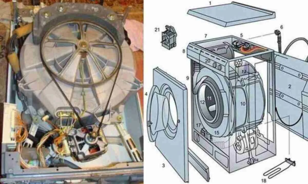 Почему стиральная машина до конца. Electrolux EWS 800 подшипник барабана. Устройство стиральной машины автомат Занусси. Подшипник для стиральной машины Zanussi 1125. Разобрать стиральную машину Занусси.