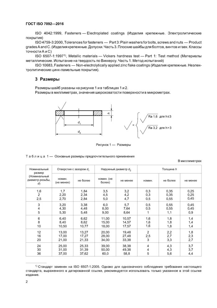 Шайба 5-200hv ГОСТ ISO 7092-2016. Шайба 4-200 HV ГОСТ ISO 7092-2016. Шайба 3-200 HV-a2 ГОСТ ISO 7092-2016. Шайба 8-200 HV ГОСТ ISO 7093-1-2016. Госты по белью