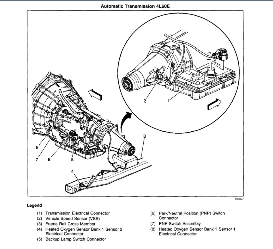 Speed sensor перевод. Speed sensor перевод
