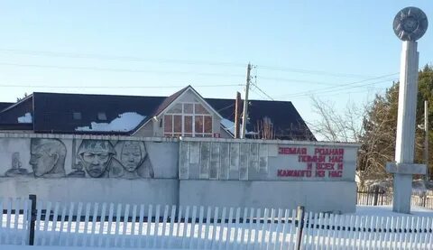 Погода в кечево