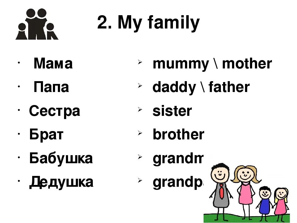 Как будет по английски родители. Папа на английском языке. Английские слова мама папа бабушка дедушка брат сестра. Семья по английски. Название членов семьи на английском.