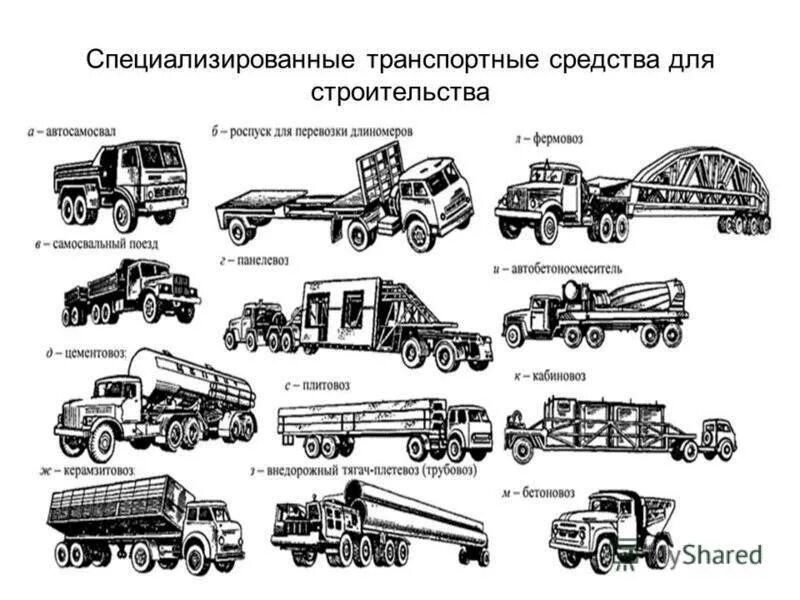 Специализированные транспортные средства в строительстве. Специализированных транспортных средств. Специальные и специализированные транспортные средства. Виды специализированных транспортных средств. Организация использования транспортных средств