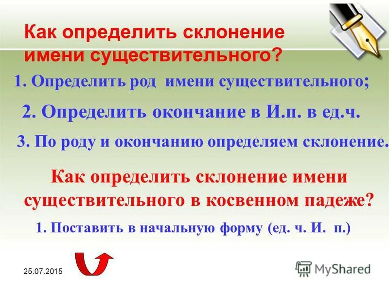 определение рода имен существительных в косвенных падежах. род число падеж имени существительного. алгоритм определения склонения имен существительных 3 класс. косвенные падежи. как определить падеж имен существительных.