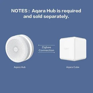Aqara zigbee