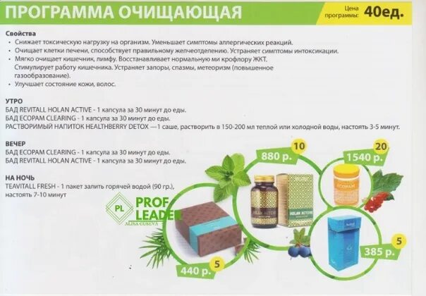 Greenwayglobal com личный кабинет. БАДЫ для похудения Гринвей. Гринвей БАД детокс. Программы Гринвей. Гринвей очищение организма программа.