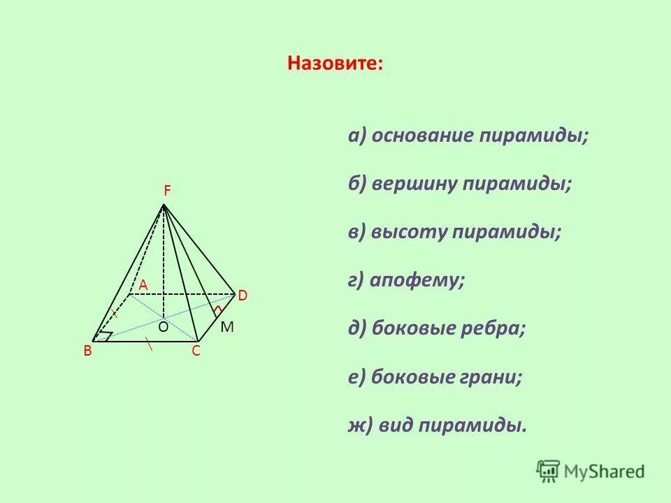 Апофема пирамиды. Высота пирамиды называется апофемой. Апофема четырехугольной пирамиды. Высота пирамиды называется апофемой. Апофема четырехугольной пирамиды.