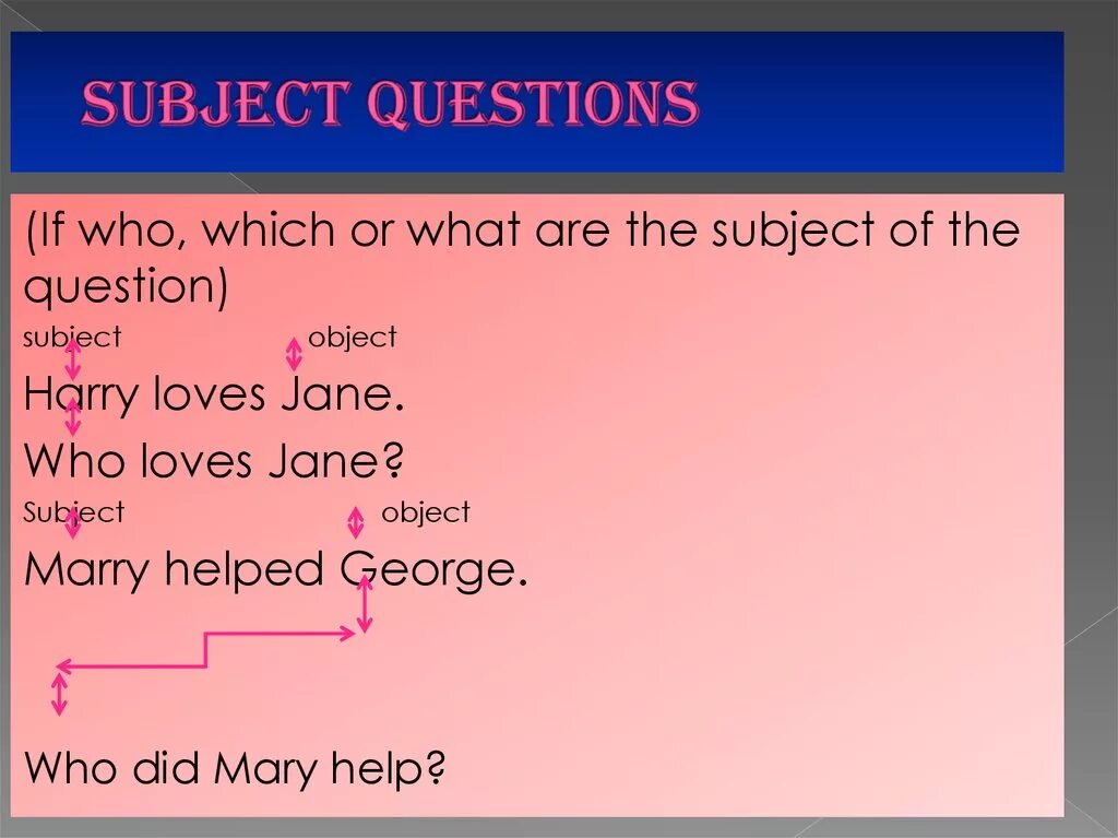 Subject вопрос. Вопросы subject questions. Subject questions в английском языке. Question to the subject примеры.