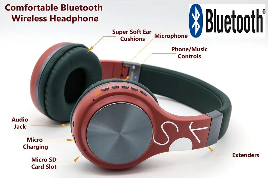 Micro bluetooth