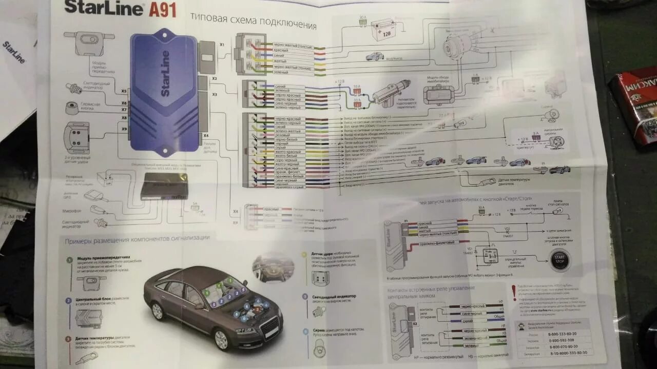 Старлайн бензонасос. STARLINE a91. Схема сигнализации STARLINE a91. ВАЗ 2110 сигнализация STARLINE b9. Старлайн а91 комплект.