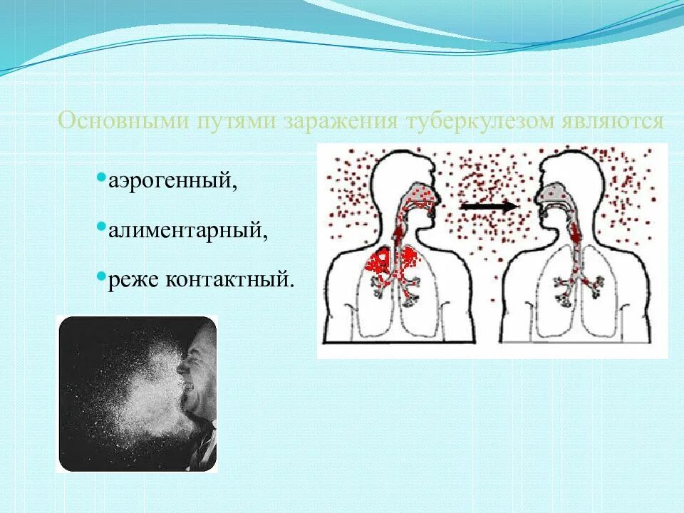 Путь заражения медперсонала туберкулезом