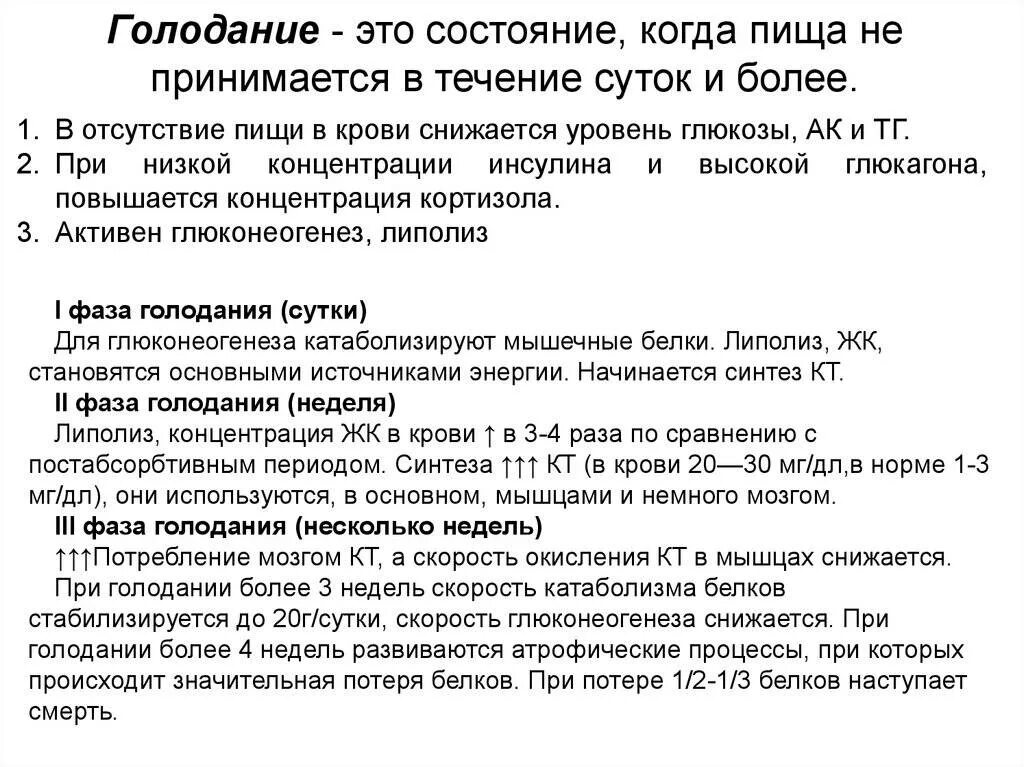Как голодать