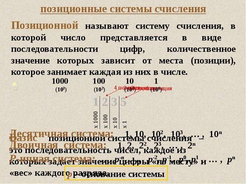 Почему систему счисления называют позиционной. Система счисления называется позиционной если. Какие системы счисления называют позиционными. Почему система счисления называется позиционной. Позиционные и именованные Аргументы.