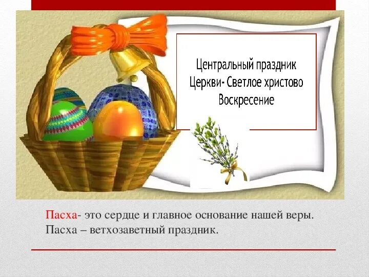 Пасха 4 класс. Конспект урока тема Пасха. Проект Пасха. Проект Пасха 4 класс. Праздник пасха 4 класс