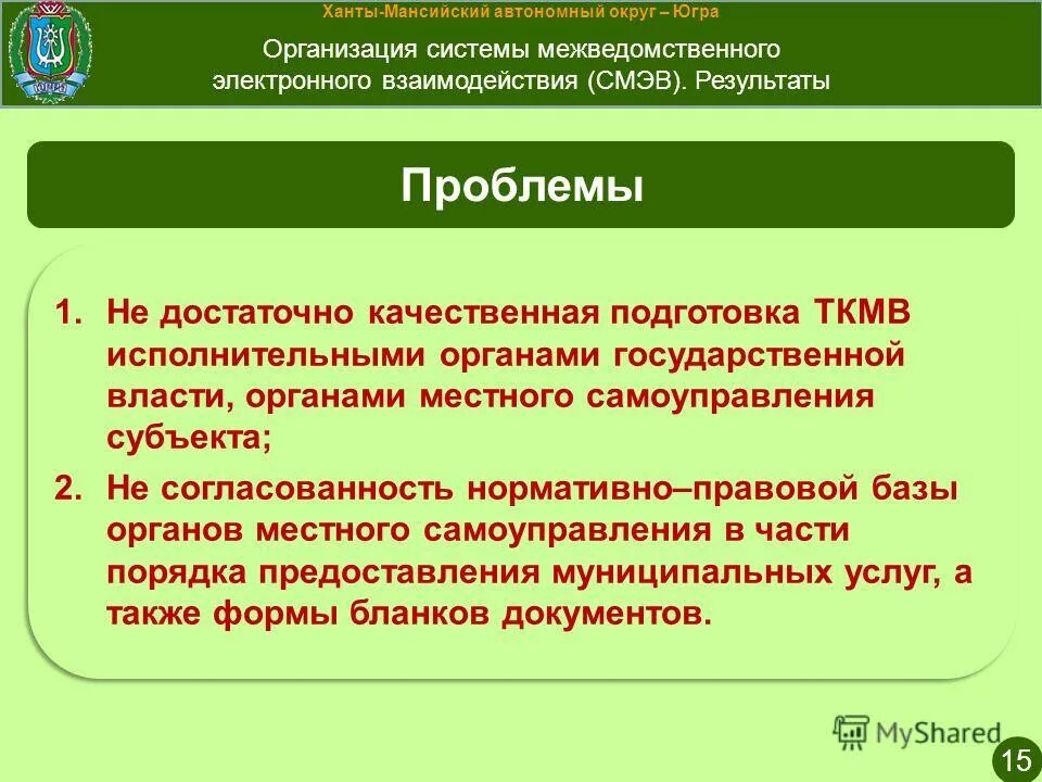 Органы власти ХМАО. Структура органов исполнительной власти ХМАО-Югры с именем. Смэд рф вход