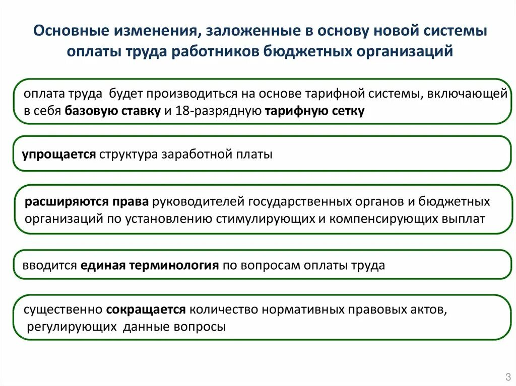 Организация оплаты труда работников бюджетной сферы. Оплата труда работников бюджетной сферы. Организация оплаты труда работников бюджетной сферы кратко. Особенности оплаты труда в России.