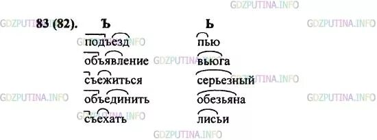 Русский язык 5 класс разумовская 708. Русс яз упр 623. Гдз по русскому 5 Разумовская 654. Корень в слове вьюга серьёзный обезьяна Лисьи гости. Пила вьюга.