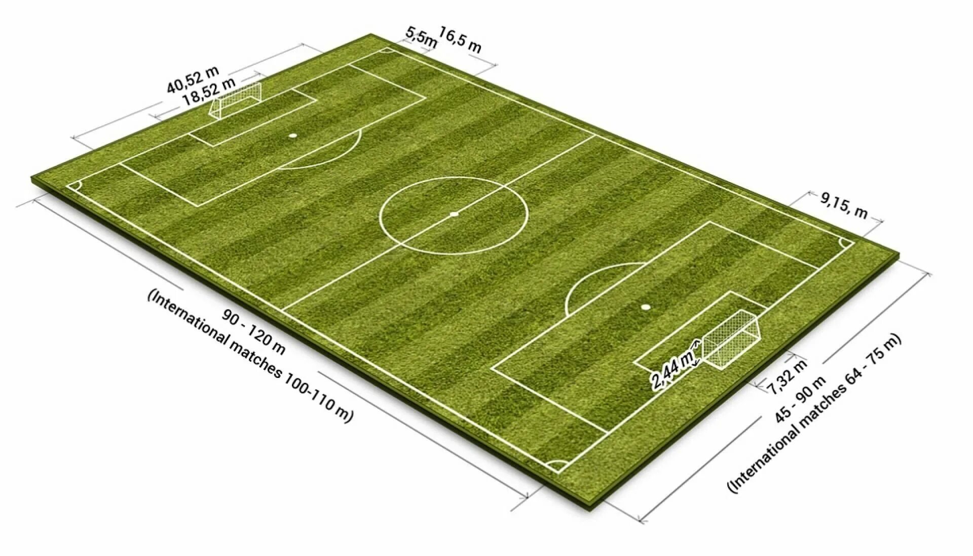 Длина поля 130 метров ширина 70. Площадь футбольного поля м2 стандарт. Разметка футбольного поля 68х105. Стандарт футбольного поля ФИФА. Размер футбольного поля FIFA.