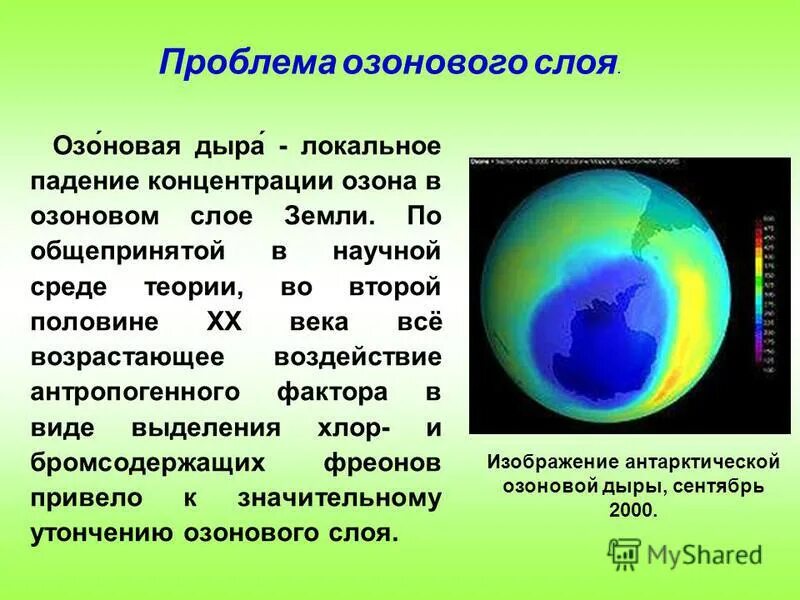 Решения озонового слоя. Озоновый слой. Утончение озонового слоя. Разрушение озонового слоя земли. Озоновый слой и озоновые дыры.