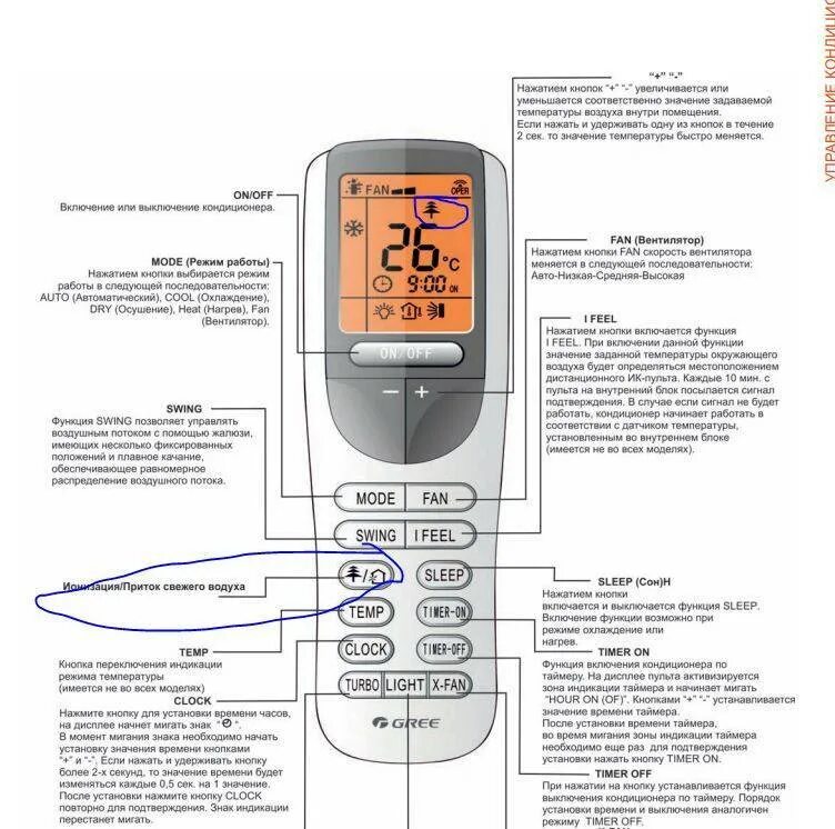 Включить обогрев на кондиционере mircli ru. Сплит система Gree обозначения на пульте управления. Пульт Тосот кондиционер инструкция к пульту управления. Кнопки управления пульта сплит системой Тосот. Сплит система Gree инструкция пульта.