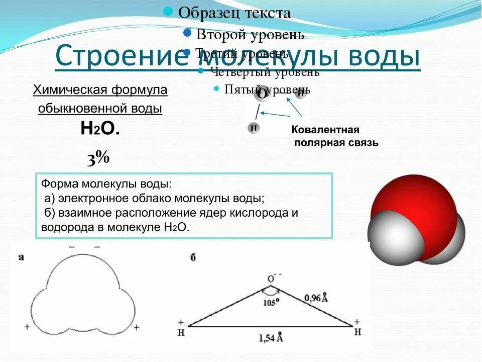 Внутреннее строение молекул воды. Строение воды. Строение молекулы воды химия. Форма молекулы воды. Строение молекулы воды.