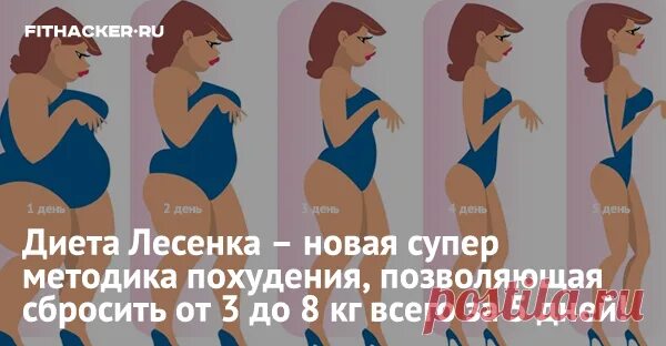 Диета лесенка. Диета лесенка 5 дней. Диета 5 ступеней. 5 Дневная диета лесенка. Диета лорак меню