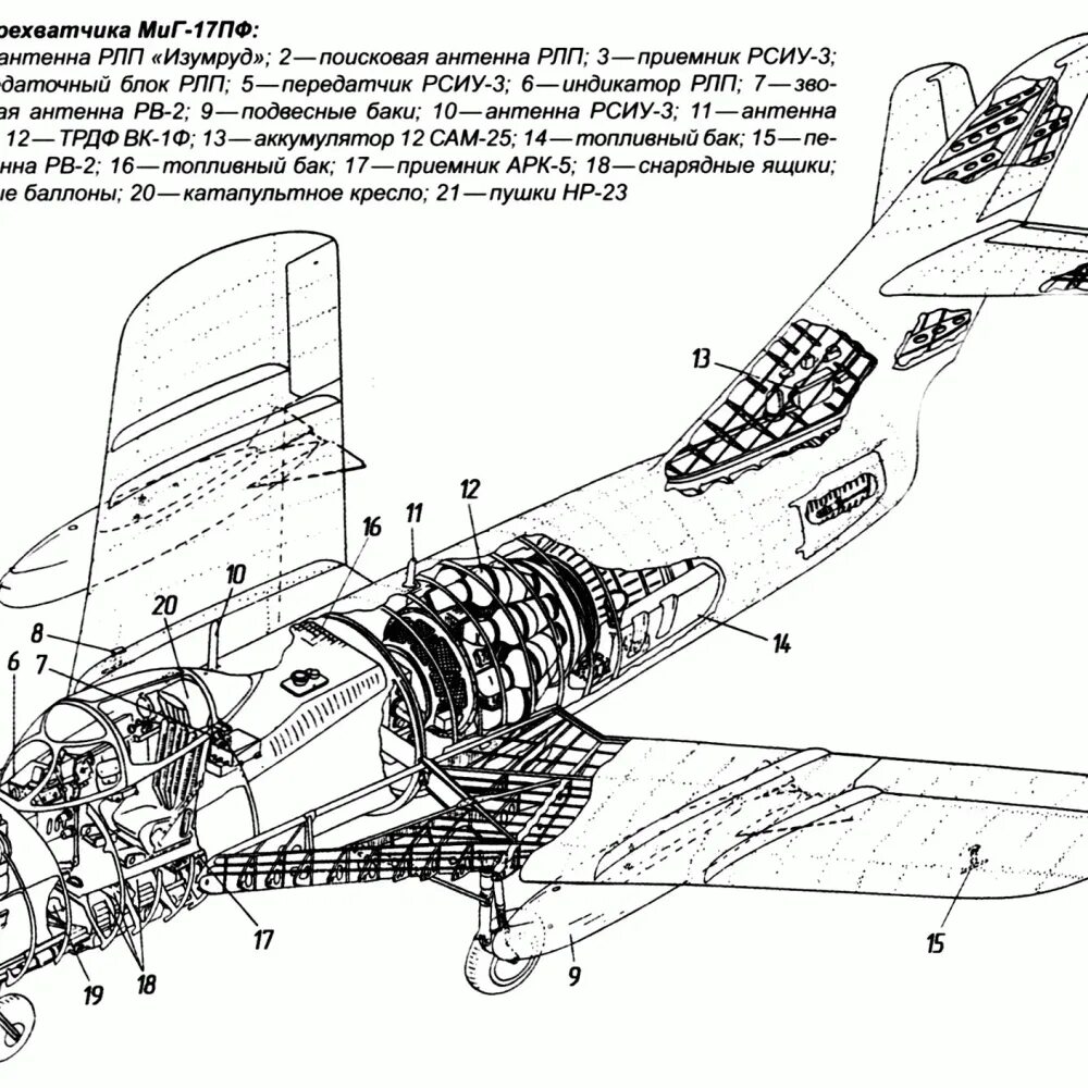 Схема реактивного самолета. Миг-17 компоновочная схема. миг 15 конструкция. компоновочная схема самолета су-17. миг 15 компоновочная схема.